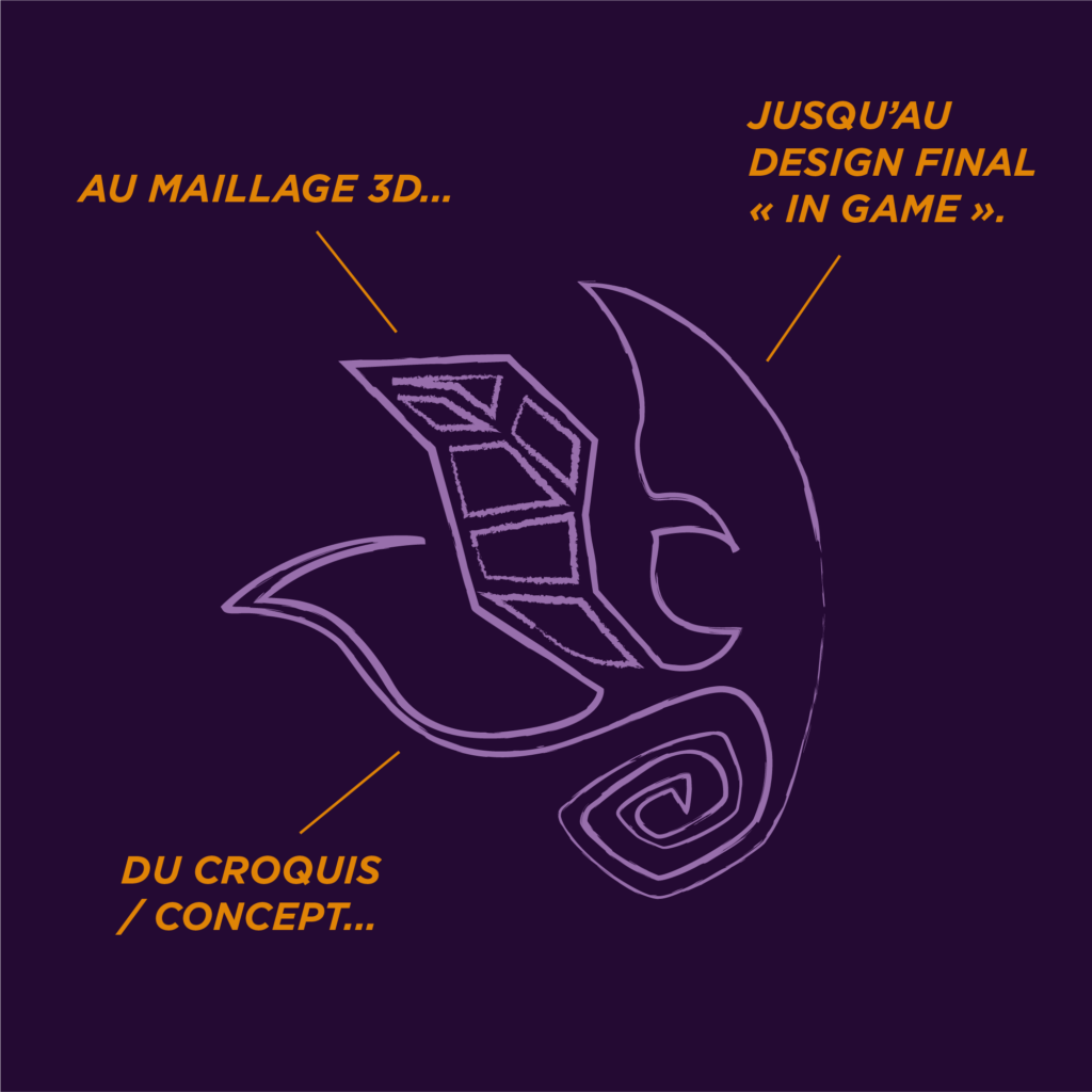 Symbole chamanique des plumes avec processus de création au sein du studio Digital Shamans